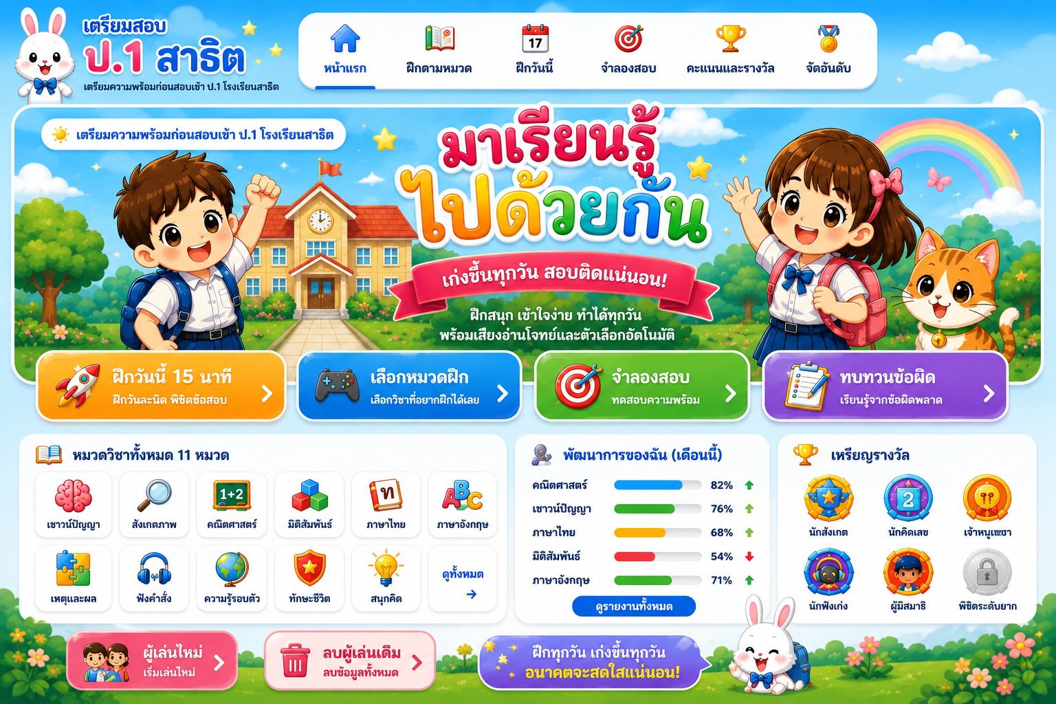 หน้าแรก เตรียมสอบ ป.1 สาธิต